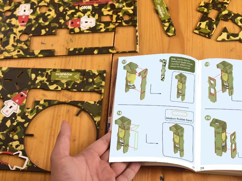 Easy to Understand Manual