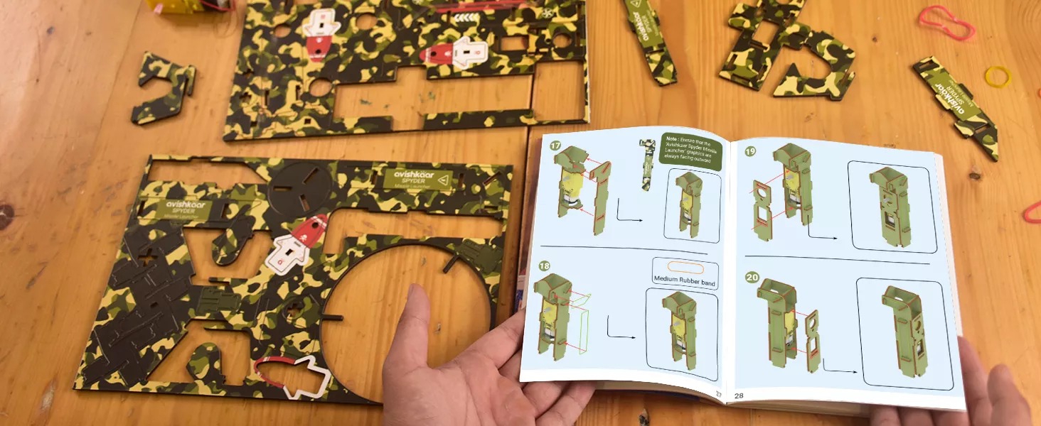 Easy to Understand Manual