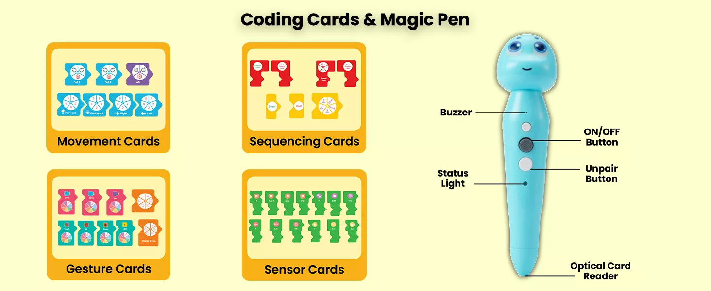 First Ever Screen-Free Interactive Robotics & Coding tool for Kids!