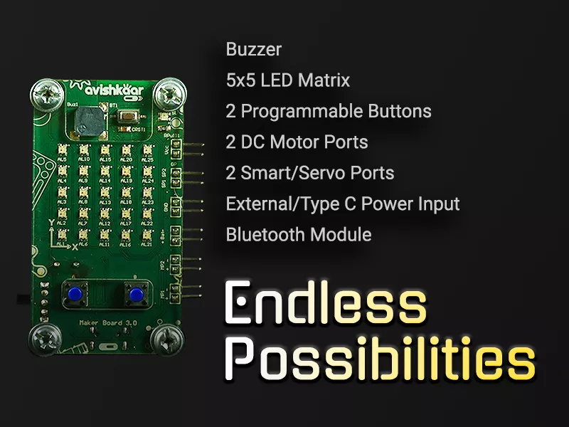 Endless Possibilities With Maker Board