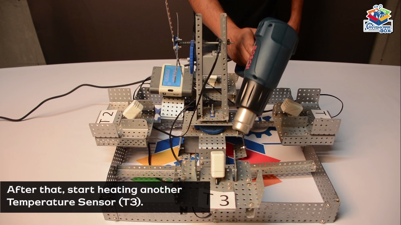 Avishkaar - Smart Cooling System - Avishkaar Project